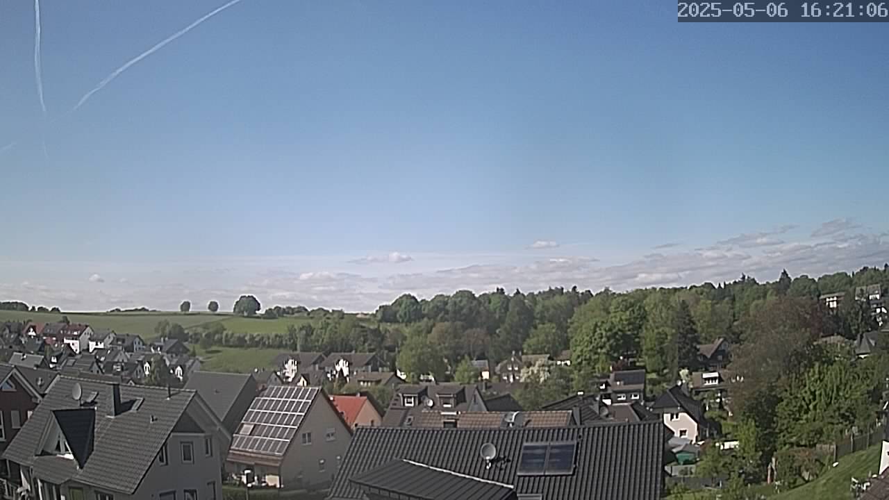 Wettercam