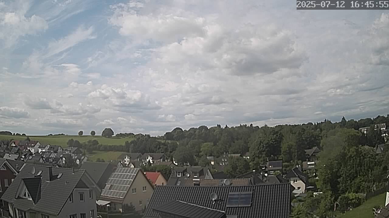 Wettercam