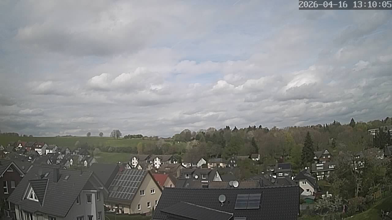 Wettercam